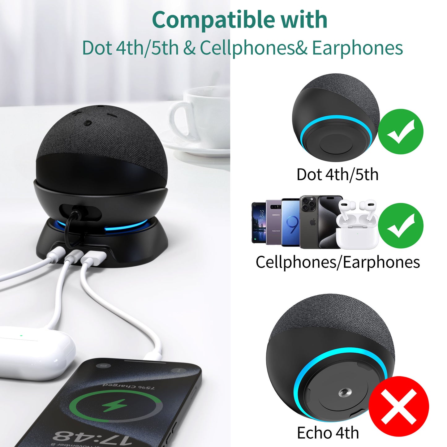 Desk Stand for Echo Dot(4th/5th Gen) with USB-C/A Charging Port
