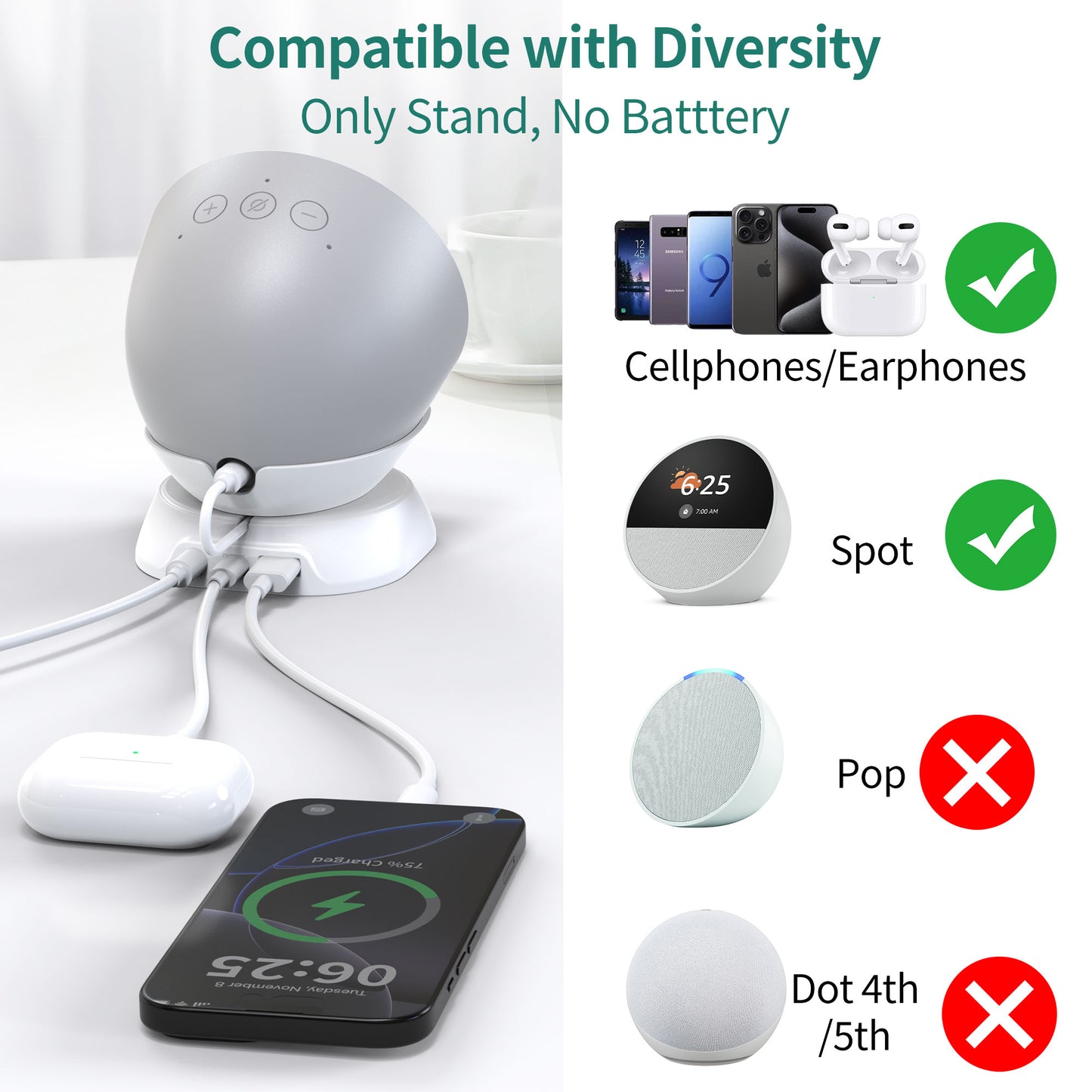 Desk Stand for Echo Spot with USB-C/A Charging Port