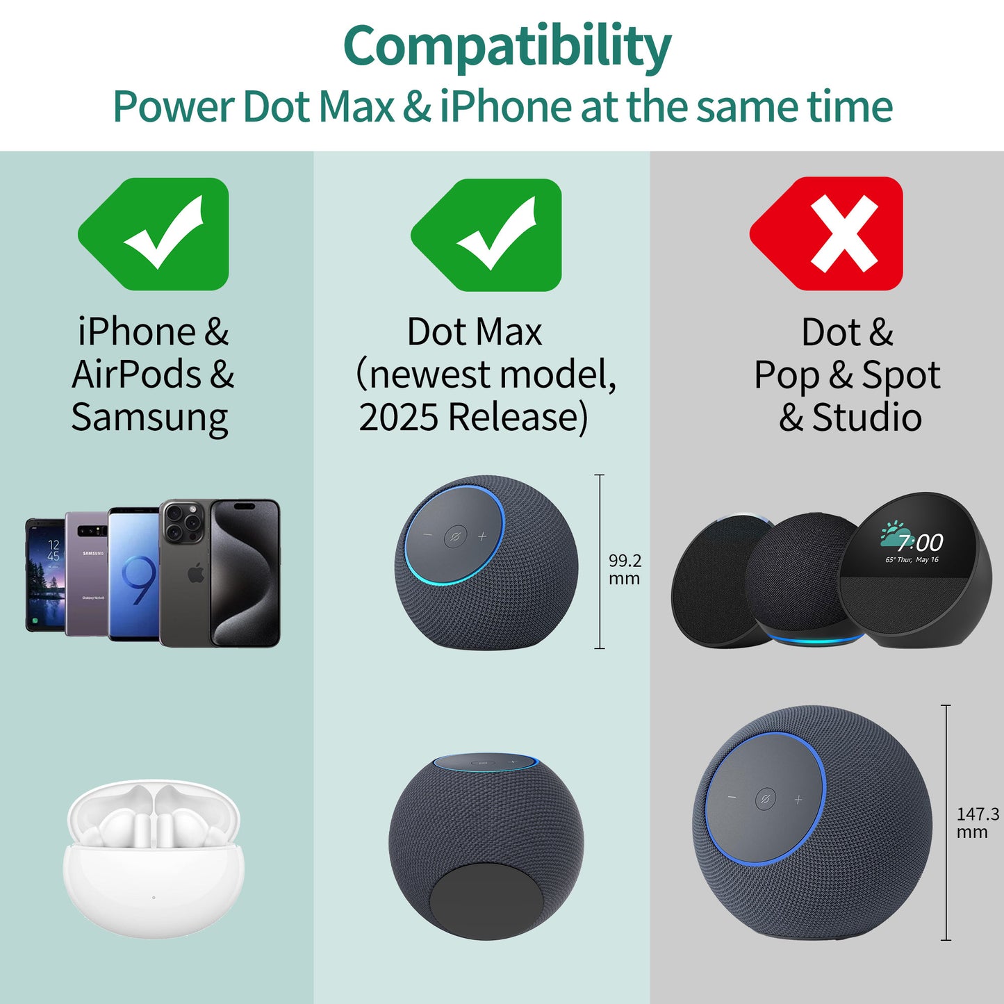 E17 Battery Base For Echo Dot Max 15000mAh