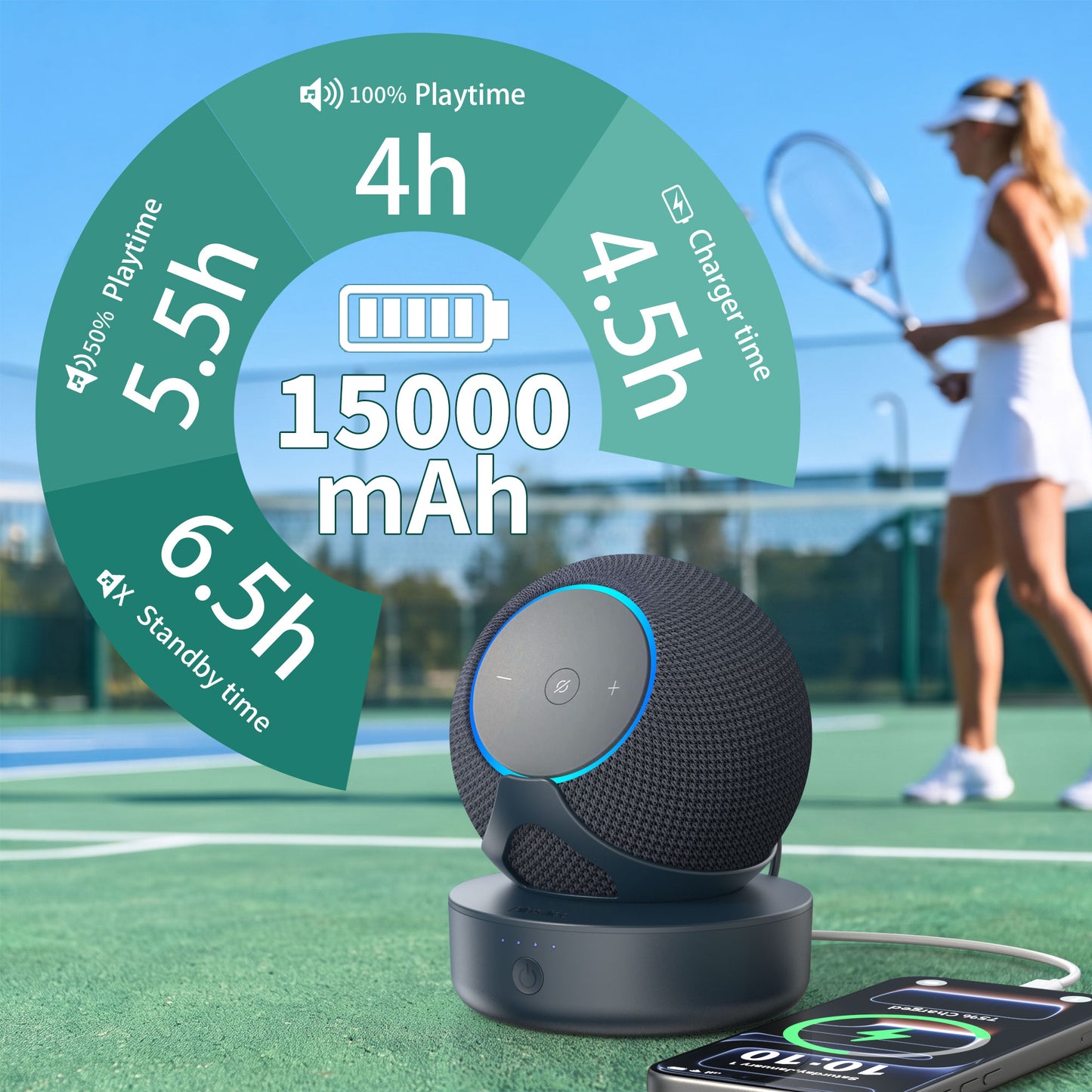E17 Battery Base For Echo Dot Max 15000mAh