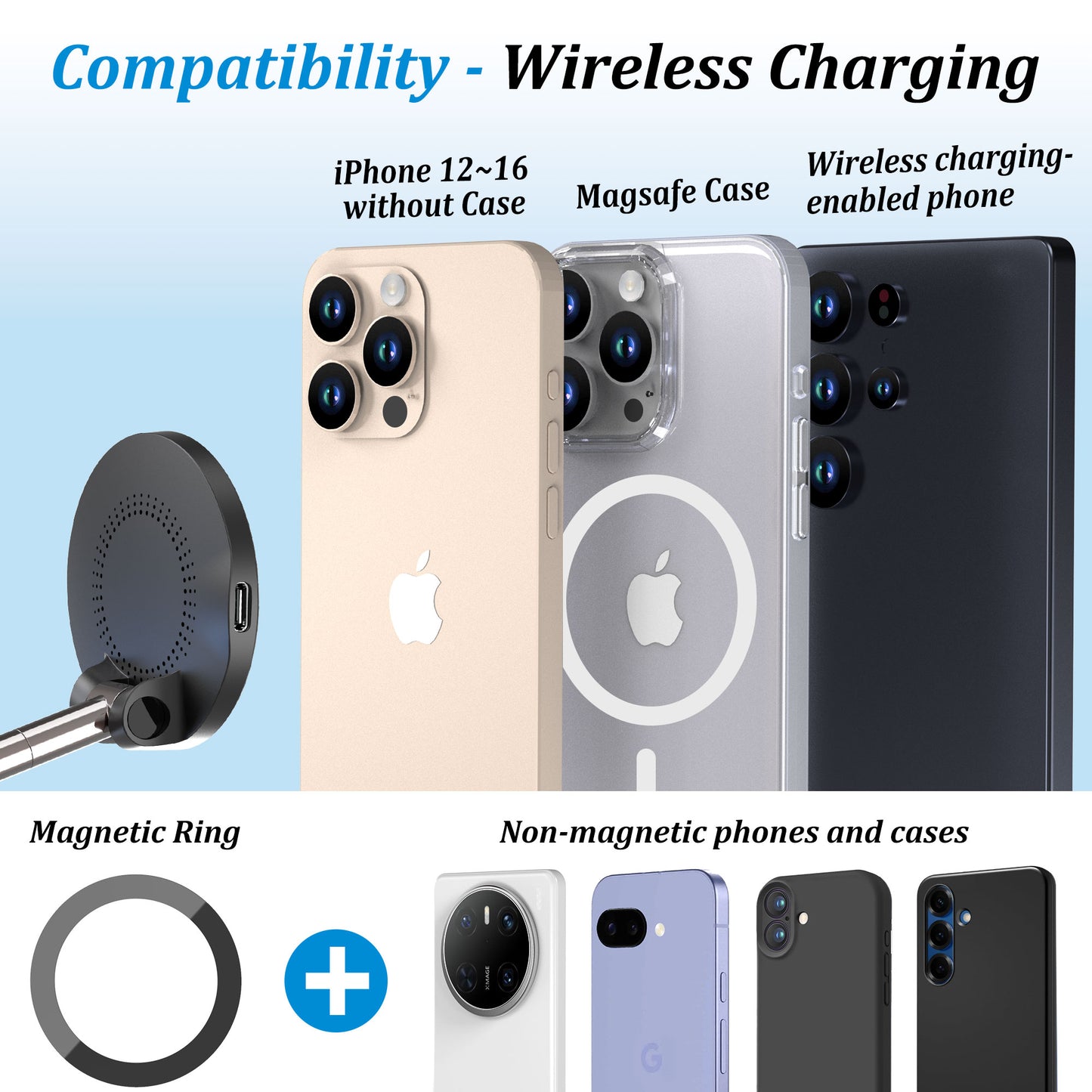 MagSafe Car Mount Charger